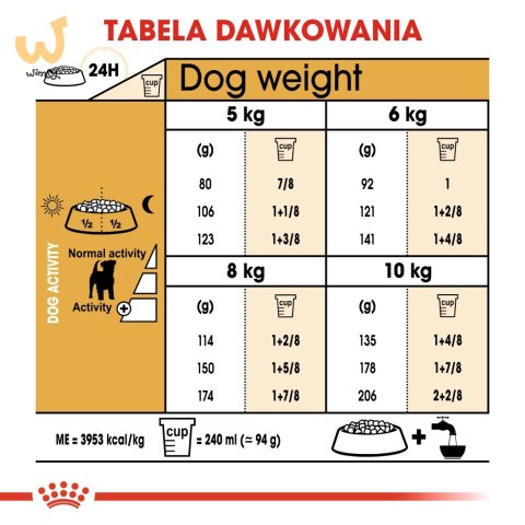 ROYAL CANIN BHN Jack Russell Terrier Adult - sucha karma dla psa dorosłego - 1,5kg ROYAL CANIN BHN Jack Russell Terrier Adult - sucha karma dla psa dorosłego - 1,5kg