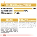 ROYAL CANIN BHN Jack Russell Terrier Adult - sucha karma dla psa dorosłego - 1,5kg