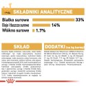 ROYAL CANIN BHN Labrador Puppy - sucha karma dla szczeniąt - 12kg