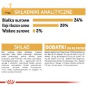 ROYAL CANIN BHN Shih Tzu Adult - sucha karma dla psa dorosłego - 1,5 kg
