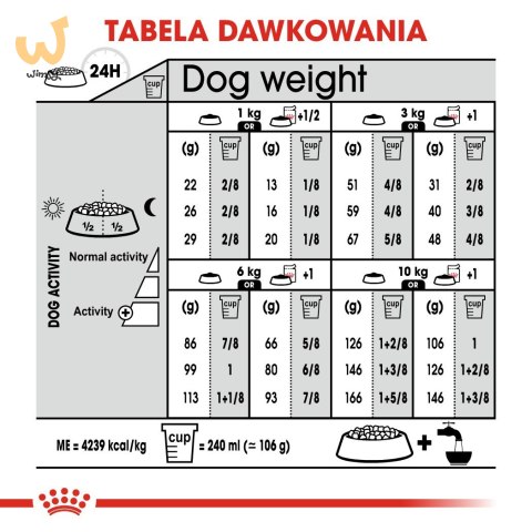 ROYAL CANIN CCN MINI EXIGENT - sucha karma dla psa - 3 kg ROYAL CANIN CCN MINI EXIGENT - sucha karma dla psa - 3 kg