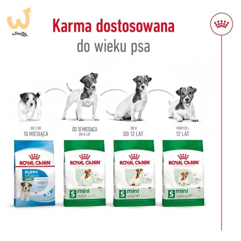 ROYAL CANIN Mini Adult 2kg ROYAL CANIN Mini Adult 2kg