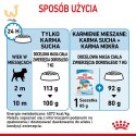 ROYAL CANIN Puppy Mini SHN - sucha karma dla szczeniąt - 8 kg