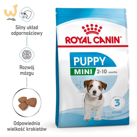ROYAL CANIN Puppy Mini SHN - sucha karma dla szczeniąt - 8 kg ROYAL CANIN Puppy Mini SHN - sucha karma dla szczeniąt - 8 kg
