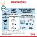 ROYAL CANIN SHN Maxi Starter Mother & Babydog - sucha karma dla psa - 4 kg