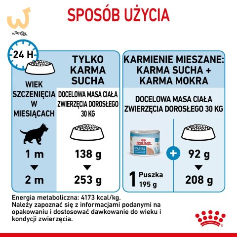 ROYAL CANIN SHN Maxi Starter Mother & Babydog - sucha karma dla psa - 4 kg ROYAL CANIN SHN Maxi Starter Mother & Babydog - sucha karma dla psa - 4 kg