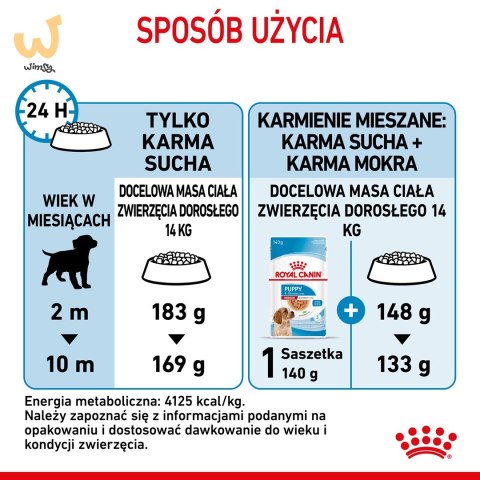 ROYAL CANIN SHN Medium Puppy - sucha karma dla szczeniąt - 15 kg ROYAL CANIN SHN Medium Puppy - sucha karma dla szczeniąt - 15 kg