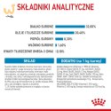 ROYAL CANIN SHN Medium Puppy - sucha karma dla szczeniąt - 4kg