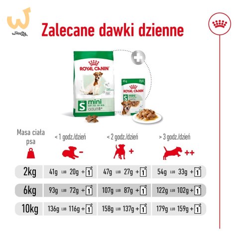 ROYAL CANIN SHN Mini Adult 8+ - sucha karma dla psa dorosłego - 8kg ROYAL CANIN SHN Mini Adult 8+ - sucha karma dla psa dorosłego - 8kg