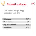 ROYAL CANIN SHN Mini Adult BF 8kg