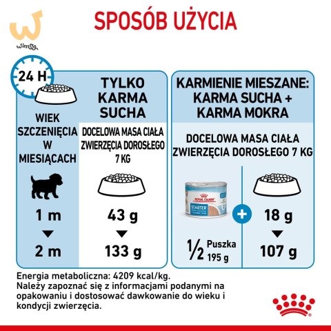 ROYAL CANIN SHN Mini Starter Mother & Babydog - sucha karma dla psa - 4 kg ROYAL CANIN SHN Mini Starter Mother & Babydog - sucha karma dla psa - 4 kg