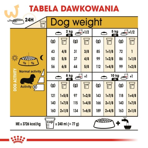 Royal Canin BHN Dachshund Adult - sucha karma dla psa dorosłego - 1,5kg Royal Canin BHN Dachshund Adult - sucha karma dla psa dorosłego - 1,5kg