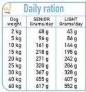 Arquivet Fresh Senior 10 kg