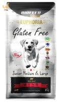 BIOFEED Euphoria G-F MID&MAXI wołowina 2kg