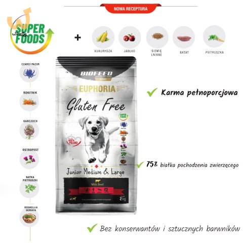 BIOFEED Euphoria G-F MID&MAXI wołowina 2kg BIOFEED Euphoria G-F MID&MAXI wołowina 2kg