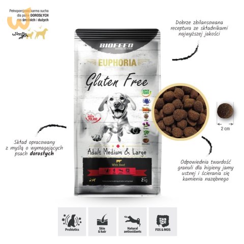 BIOFEED Euphoria G-F psy MID&MAXI wołowina 2kg BIOFEED Euphoria G-F psy MID&MAXI wołowina 2kg