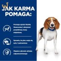 HILL'S Canine r/d 4kg