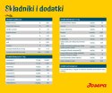 JOSERA Family Plus ciąża,laktacja,szczeniaki 12,5kg