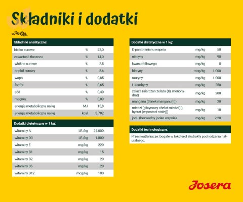 JOSERA Łosoś z ziemniakami - sucha karma dla psa - 12,5 kg JOSERA Łosoś z ziemniakami - sucha karma dla psa - 12,5 kg