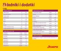 JOSERA MiniJunior - sucha karma dla szczeniąt małych ras 900 g