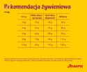 JOSERA Miniwell - sucha karma dla psa - 10 kg