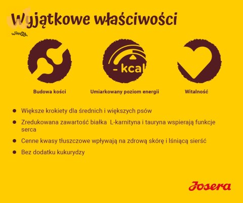 Josera Optiness Adult Karma dla psa 12,5kg Josera Optiness Adult Karma dla psa 12,5kg