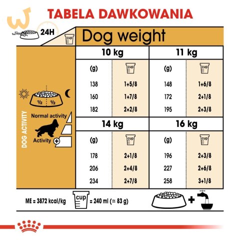 ROYAL CANIN BHN Cocker Adult - sucha karma dla psa dorosłego - 12 kg ROYAL CANIN BHN Cocker Adult - sucha karma dla psa dorosłego - 12 kg