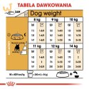 ROYAL CANIN BHN French Bulldog Adult - sucha karma dla psa dorosłego - 3kg
