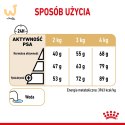 ROYAL CANIN BHN Yorkshire Ageing 8+ - sucha karma dla psa starszego - 1,5kg