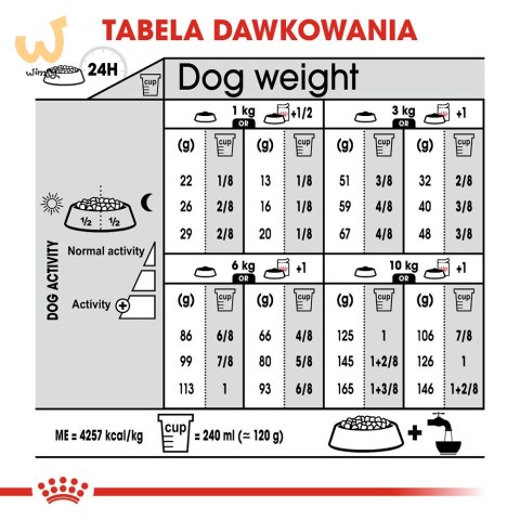 ROYAL CANIN CCN MINI DIGESTIVETIVE CARE - sucha karma dla psa dorosłego - 3kg ROYAL CANIN CCN MINI DIGESTIVETIVE CARE - sucha karma dla psa dorosłego - 3kg