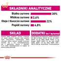 ROYAL CANIN CCN MINI EXIGENT - sucha karma dla psa - 3 kg