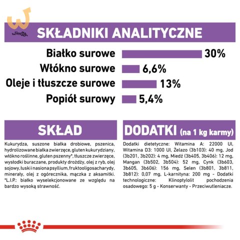 ROYAL CANIN CCN MINI STERILISED - sucha karma dla psa dorosłego - 8kg ROYAL CANIN CCN MINI STERILISED - sucha karma dla psa dorosłego - 8kg