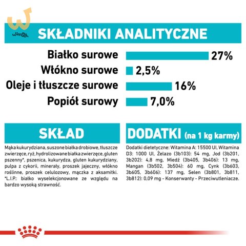ROYAL CANIN Mini Urinary Care CCN - sucha karma dla psa - 1kg ROYAL CANIN Mini Urinary Care CCN - sucha karma dla psa - 1kg