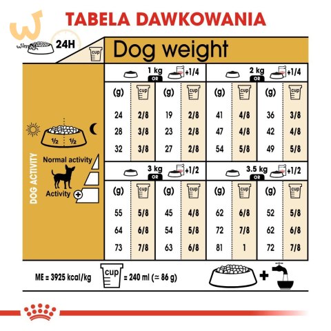 Royal Canin BHN Chihuahua Adult - sucha karma dla psa dorosłego - 1,5kg Royal Canin BHN Chihuahua Adult - sucha karma dla psa dorosłego - 1,5kg