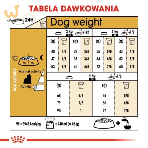 Royal Canin BHN Yorkshire Terrier Adult - sucha karma dla psa dorosłego - 1,5 kg Royal Canin BHN Yorkshire Terrier Adult - sucha karma dla psa dorosłego - 1,5 kg