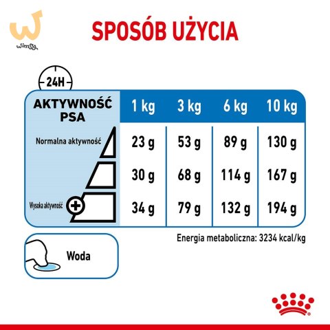 Royal Canin CCN MINI LIGHT WEIGHT CARE - sucha karma dla psa dorosłego - 3kg Royal Canin CCN MINI LIGHT WEIGHT CARE - sucha karma dla psa dorosłego - 3kg