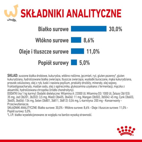 Royal Canin CCN MINI LIGHT WEIGHT CARE - sucha karma dla psa dorosłego - 3kg Royal Canin CCN MINI LIGHT WEIGHT CARE - sucha karma dla psa dorosłego - 3kg
