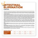 VetExpert Veterinary Diet Intestinal elimination 2kg