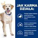 Hill's PD d/d food sensitivities, duck and rice, dla psa 4 kg (WYPRZEDAŻ)