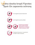 Beaphar FIPROtec Krople dla psa L 268mg x1