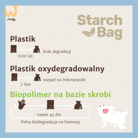 STARCHBAG BIOworki 8 rolek x 15 szt. kol. czarny STARCHBAG BIOworki 8 rolek x 15 szt. kol. czarny