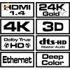 Kabel SAVIO cl-01 (HDMI - HDMI ; 1,5m; kolor czarny)