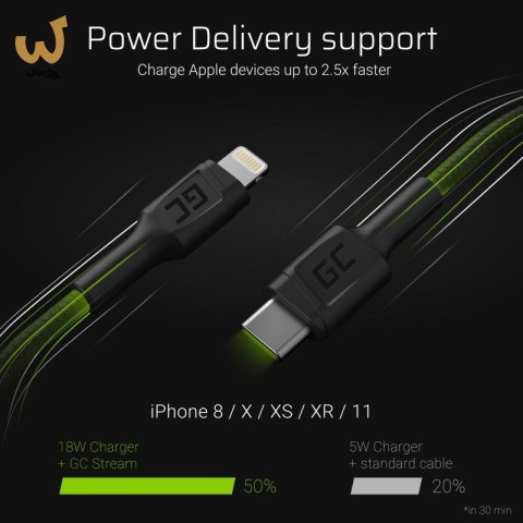 GREEN CELL KABEL KABGC07 GC POWER STREAM USB-C - LIGHTNING 100CM (MFI CERTIFIED) GREEN CELL KABEL KABGC07 GC POWER STREAM USB-C - LIGHTNING 100CM (MFI CERTIFIED)