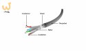 GEMBIRD PATCHCORD SFTP RJ45 KAT.6A LSZH 20M SZARY