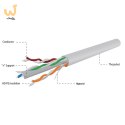 GEMBIRD UTP KABEL DRUT KAT 6 CCA ECA 305M SZARY