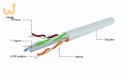 GEMBIRD UTP KABEL DRUT KAT 6 CCA ECA 305M SZARY