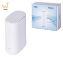 Router ZTE MF289F